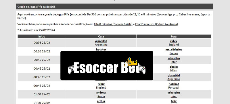 Bet365 baixar app
