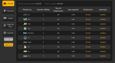 Jogar apostado online